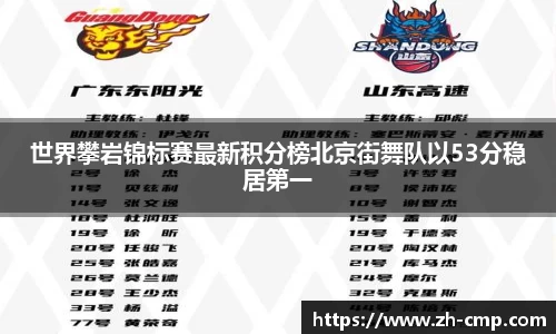 CMP冠军体育官方网站